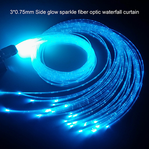 Fiber Optic Sensory Kit